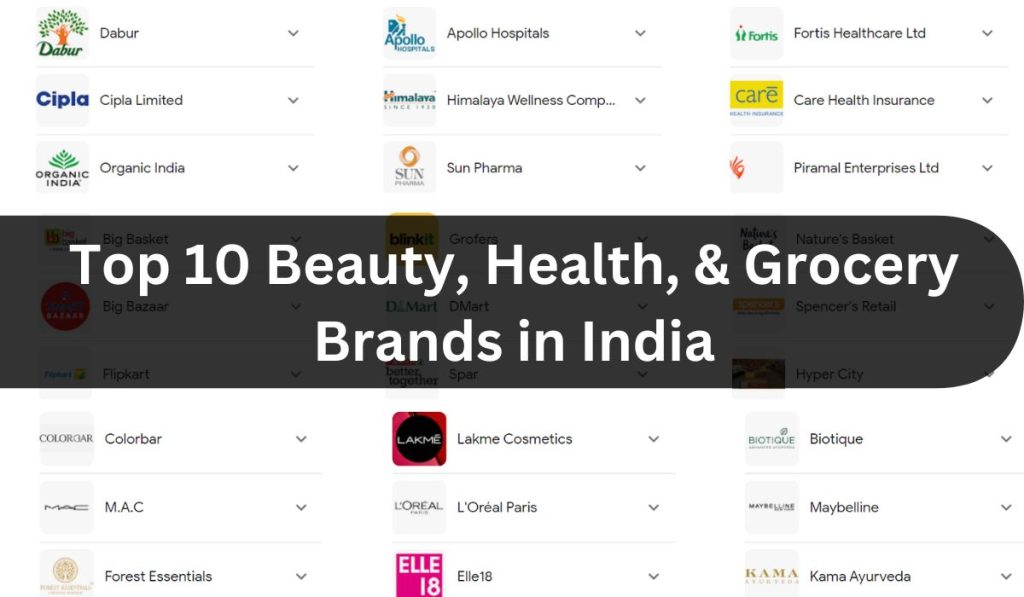Top 10 Beauty Health Grocery brands in India