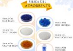 Premium-Quality Indicating Silica Gel for Effective Moisture Control