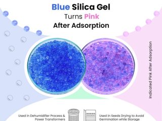 Blue-Silica-Gel-1